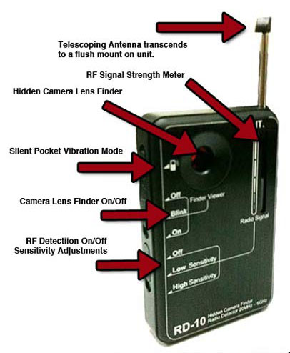  Rf Bug Detector -  7